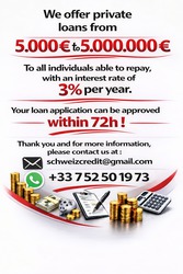 What type of loan do you need? 